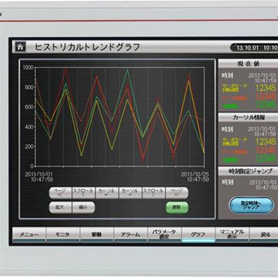 议价plc与触摸屏 GT2712-STWD GT2308-VTBD GT1155-QTBDA