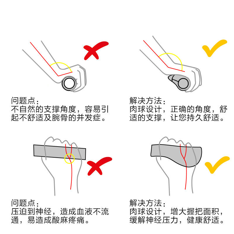 Poignées de vélo - Ref 2340266 Image 4