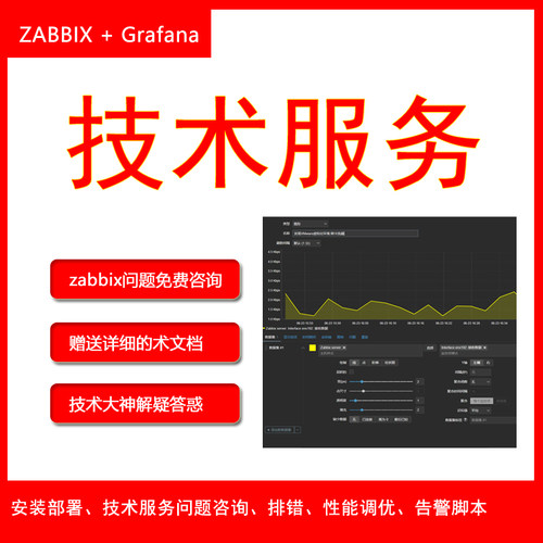 zabbix安装部署排错-离线安装包-技术服务-监控项媒介触发器-脚本