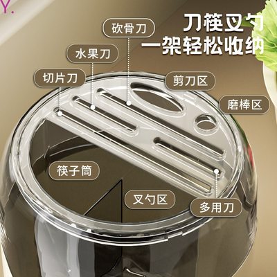 插架家用360°旋转分格收纳具筷子勺子食品级厨房台面架