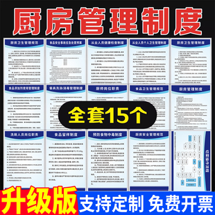 厨房规章制度牌食堂食品安全管理制度餐饮食堂酒店饭店卫生规章制度上墙厨房4D管理卫生规范标语应急处置方案