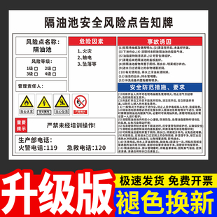 隔油池安全风险点告知牌工厂车间锅炉房配电室生产空压机配电房叉车危害警示标识牌岗位风险告知卡警告标志牌