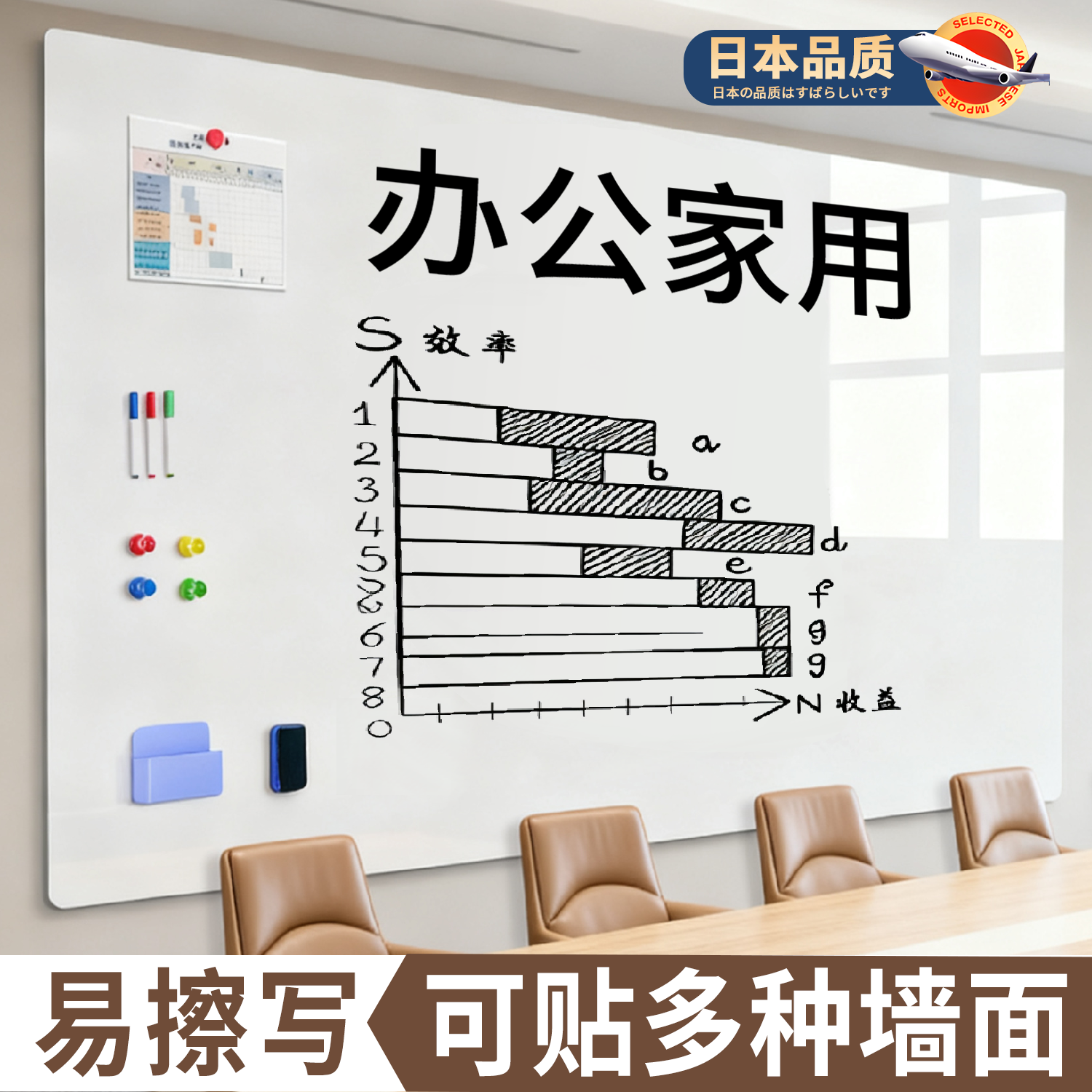 办公家用白板易擦写可贴多种墙面会议室教学白板哑光儿童涂鸦画板小黑板磁力写字板可移除展示板定制