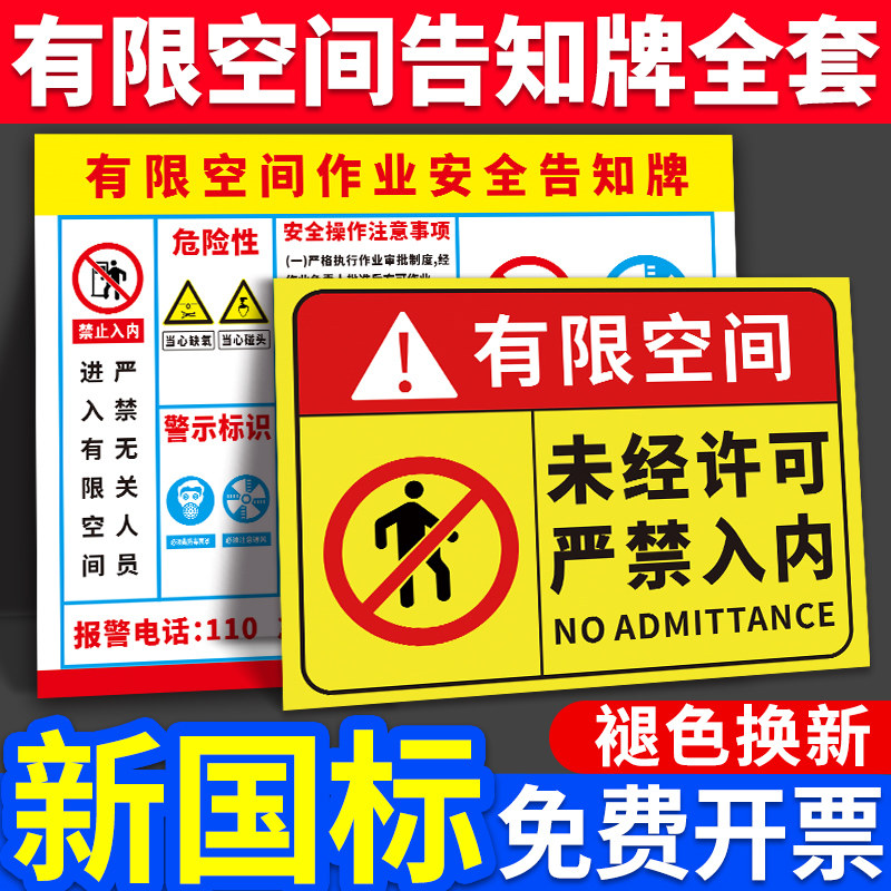 有限空间安全作业警示告知牌标识图片