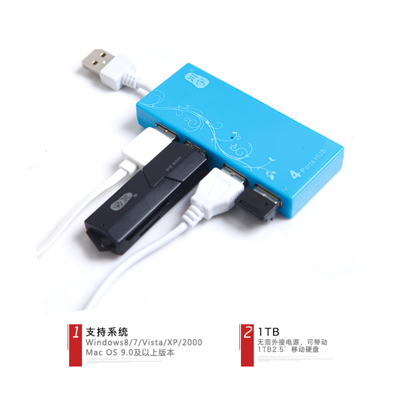 Concentrateur USB - Ref 372214 Image 4