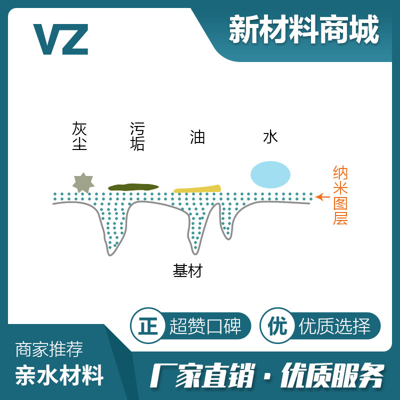 其他助剂 亲水疏油自洁净纳米涂层 易去污 无机防紫外高硬度材料