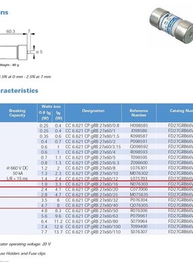 P076304 FD27GRB66V32T , Q076305 FD27GRB66V40T 熔断器32A 40A