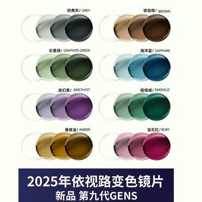 依视路全视线第九代变色镜片