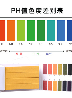 百罗试纸广泛性手工皂人体酸碱