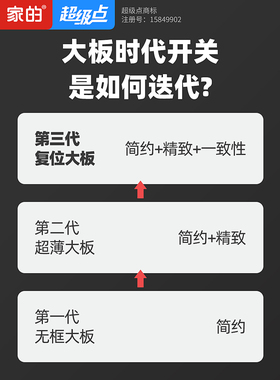 家用超薄开关插座86型家用一开五孔全屋封装面板16A插座灰色V20