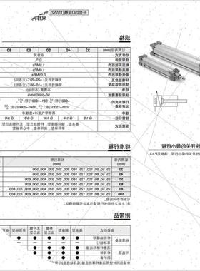 议价原装SMC气缸C96SF80/C96SDF80-50-80-100-125-150-200-250-议