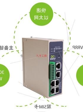 议价IR915L-TL01-W-S-GPS  Inhand InRouter900 工业LTE路