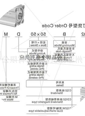 议价SNS神驰薄型气缸CQ2B/A系列CQSA/B通孔螺纹CDQS/CQSW定金价格