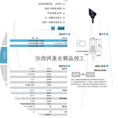 议价供应Bedook比杜克光电传感器FM18-L15MD-P51P2-N珠海代理商