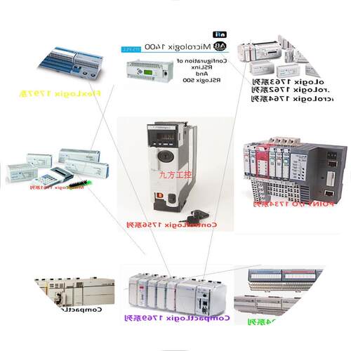议价现货 1734sc-OE2CIH 频谱控制2个隔离的电流输出1734scOE2CIH