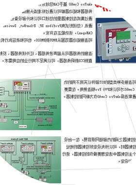 议价原装比勒纠偏系统相机传感器 CCDPro 5000 /50 ccd5000/28