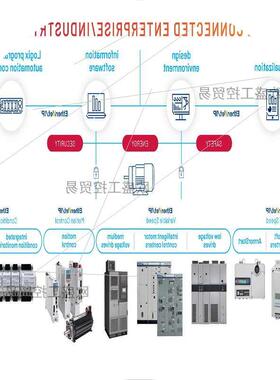议价SST-PB3-CLX-RLL PROFIBUS DP远程I/O扫描仪  SSTPB3CLXRLL(