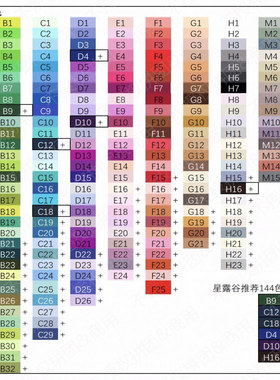 婆娑拼豆MARD黄豆豆DODO小舞COCO同款货源2.6mm小豆补充包