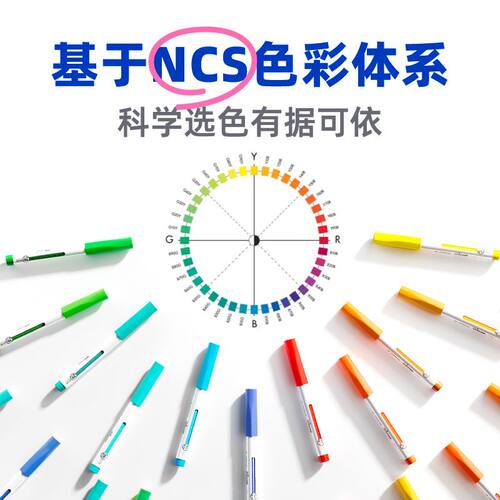 斯塔直液式软头丙烯笔水性墨水美术绘画专用速干可叠色丙烯马克笔