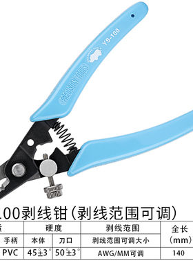 日本犀牛RHINO多功能剥线钳RS-2/3/YS-100可调电线拔线剪切扒皮钳