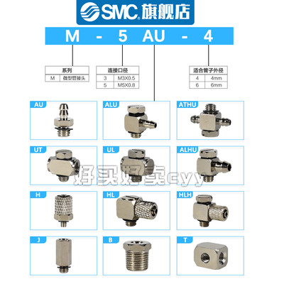 smc微型弯头三通气嘴经久耐用