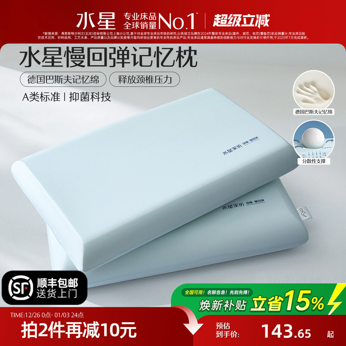 �ۻ��㣺ˮ�Ǽҷļ�������ͷ��о�ǻ���׵ 143.65Ԫ(������)