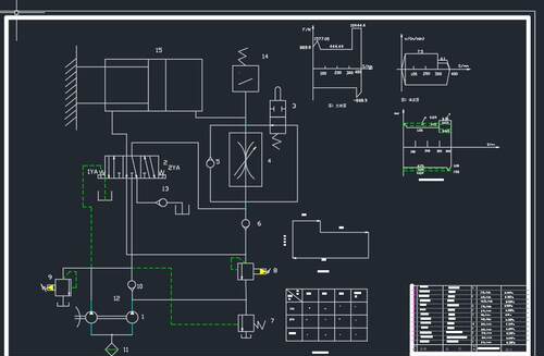 专用铣床液压系统设计2D图机械CAD+说明图纸