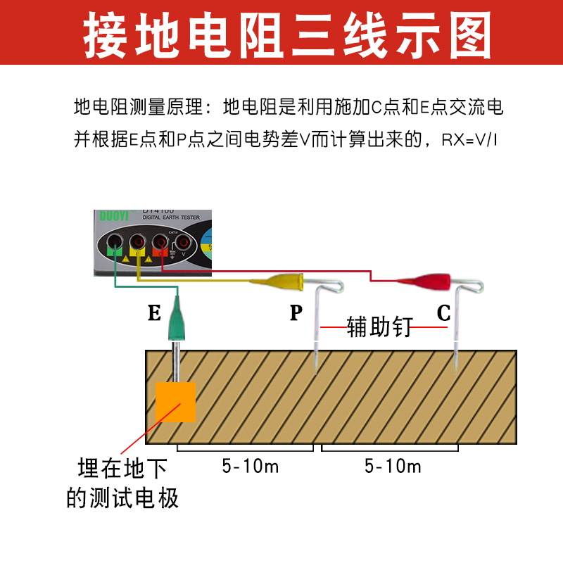 DY4100接地电阻测试仪地阻仪接地电阻表摇表光伏防雷检测仪