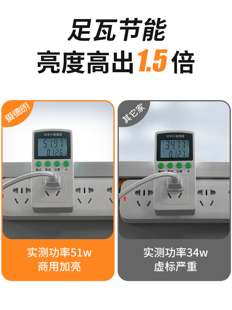 爱德朗平板灯600x600led集成吊顶60x60嵌入式铝扣板天花面板灯