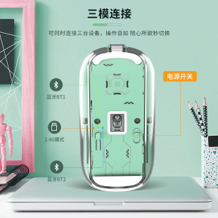 磁吸全透明蓝牙无线鼠标办公三模连接2.4G便携10m
