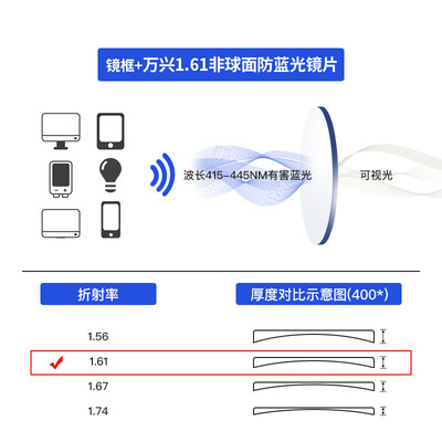 高档近视眼镜男潮防辐射抗蓝光平面平光镜女网红款可配度数大框显