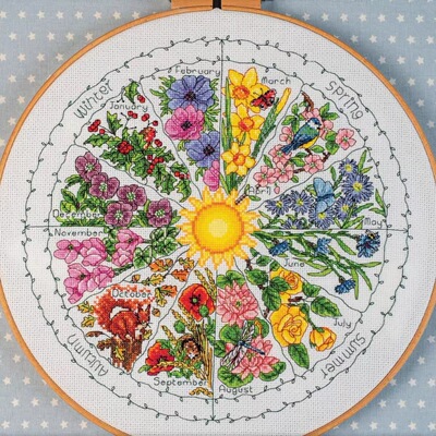 【CC4686-十二月披萨花】十字绣2026新款客厅卧室风景油