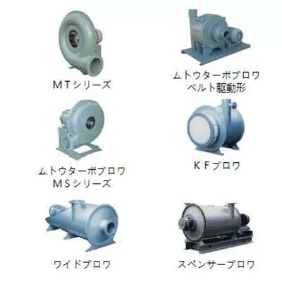 议价~日本武藤电机 MUTO denki BLOWER风机 GLB~可维修