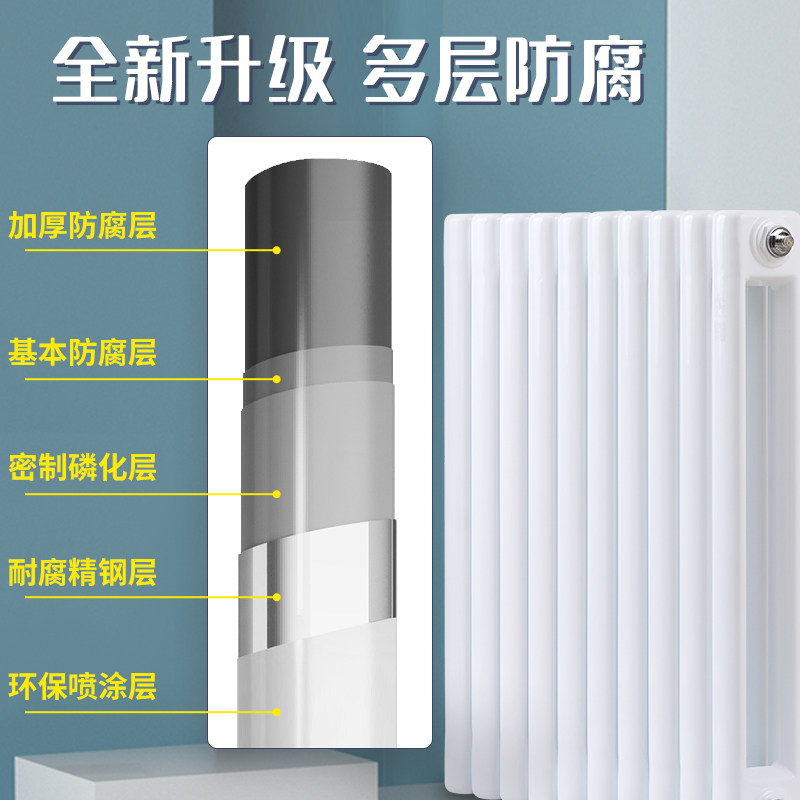 可定制散热片圣春钢制挂装