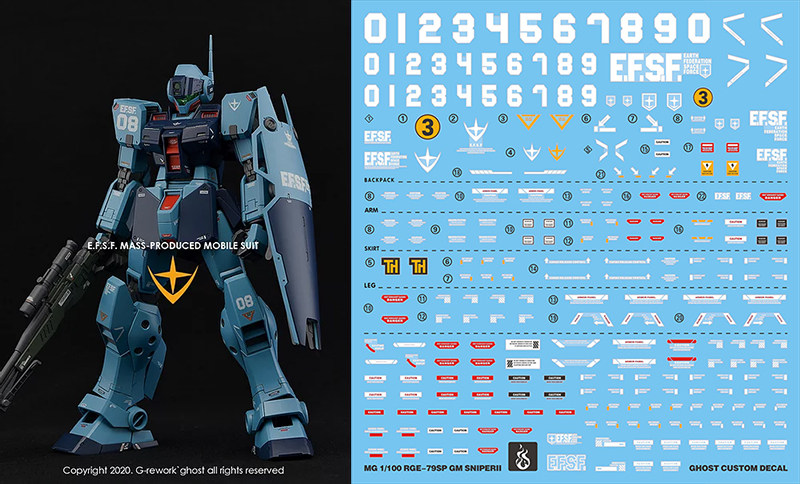 现货特价 炎水贴 GHOST原创 MG RGM-79SC 狙击型吉姆 GM 荧光水贴