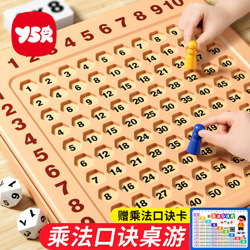 老师推荐！九九乘法表速记神器