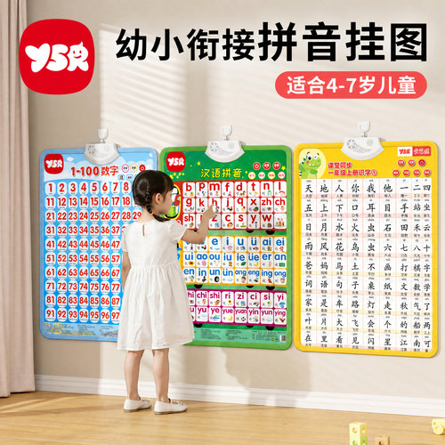小学一年级汉语拼音辅助学习挂图