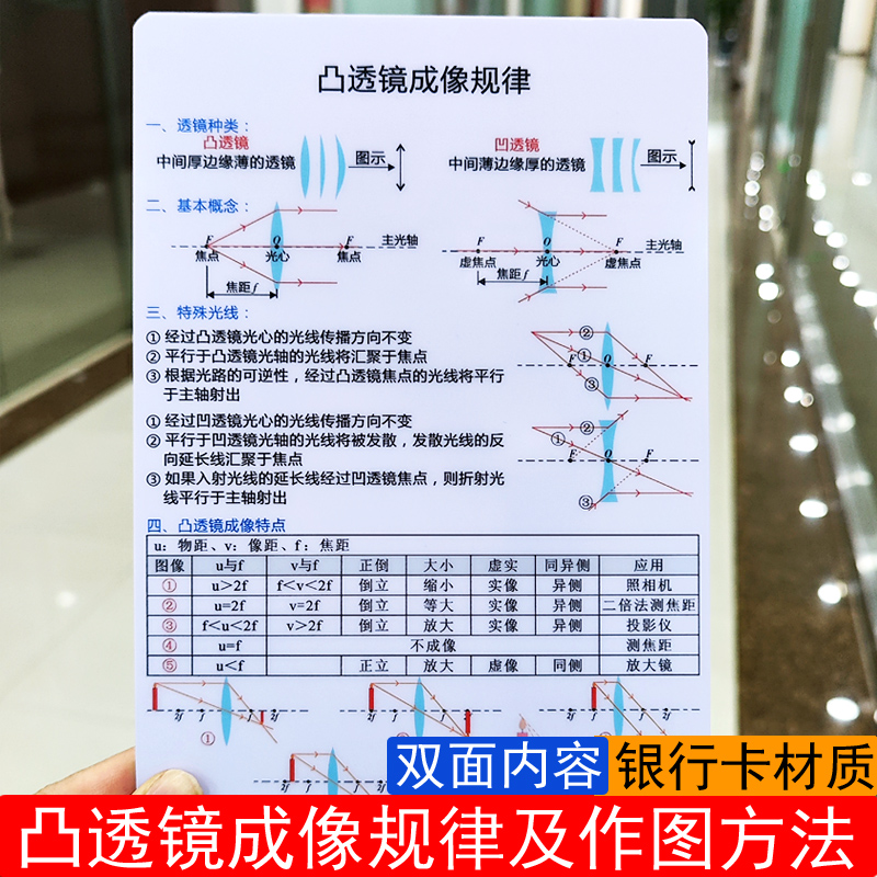 凸透镜成像规律银行卡材质卡片