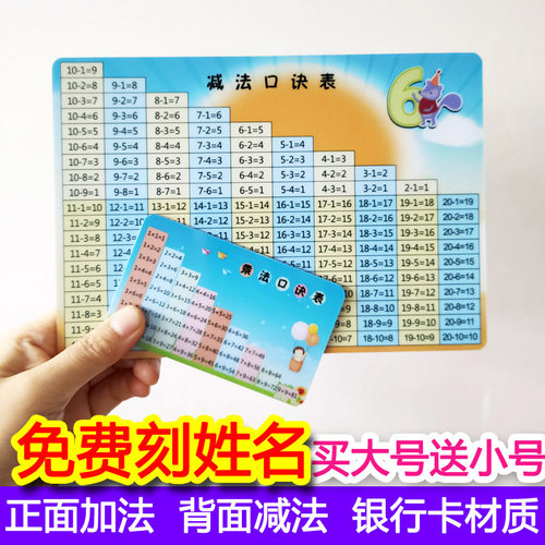 以内加减法口诀表价格 以内加减法口诀表图片 星期三 以内加减法口诀表价格 以内加减法口诀表图片 星期三