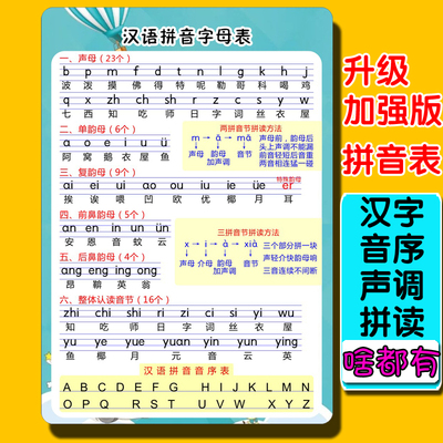 撕不烂拼音字母表四声调带音序