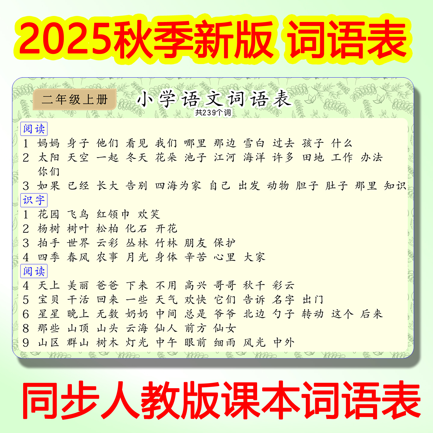 2025人教版课本同步词语表记忆卡