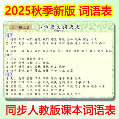2025人教版课本同步词语表记忆卡