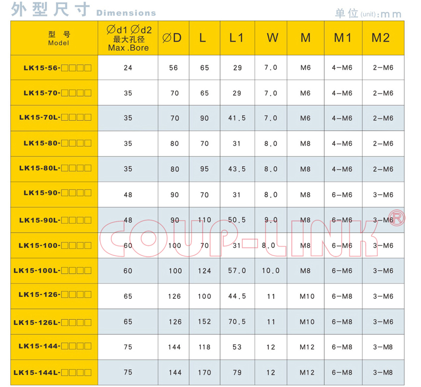 单节胀套膜片联轴器LK15-80L-16-18-19-20-22-24-25-28-30-32-35