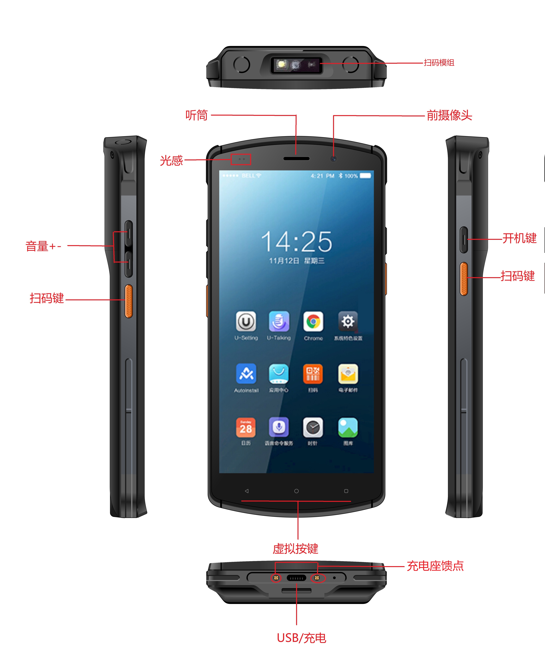 手持终端数据采集器PDA5.7#/6.2#/4#带键盘PDA 5G平板 执法记录仪