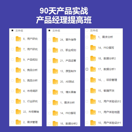 互联网产品经理提升产品经理培视频教程PM自学教程axure培训实战