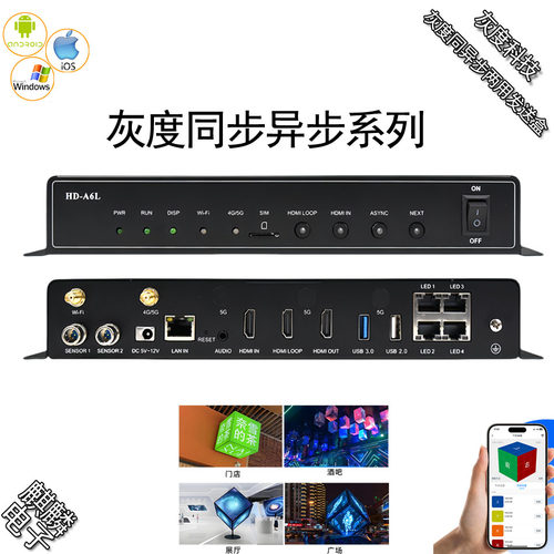 全彩播放盒控制卡灰度LED大屏幕
