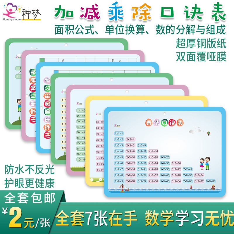 乘法口诀表99九九加减乘除挂图卡片幼儿园小学生墙贴全套数学公式