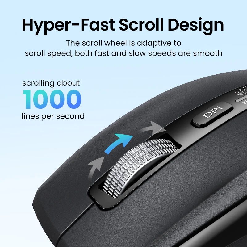 UGREEN Hyper-Fast Scroll Wireless Mouse Bluetooth 5.4 2.4G E