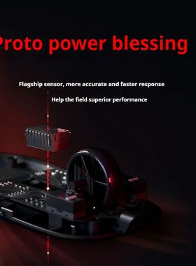 The New Vxe Mad R/R Major Gaming E-Sports Mouse Paw3395/3950