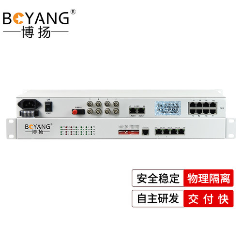博扬综合业务电话光端机 4路E1+8路电话+4路百兆网隔离BY-8P4E4Fv